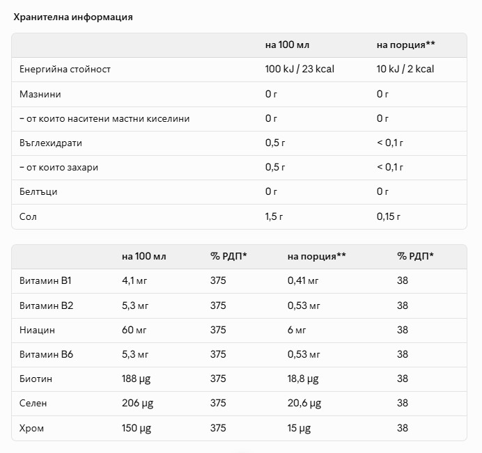 WEIDER Hydration Concentrate - 1000 мл - Image 2
